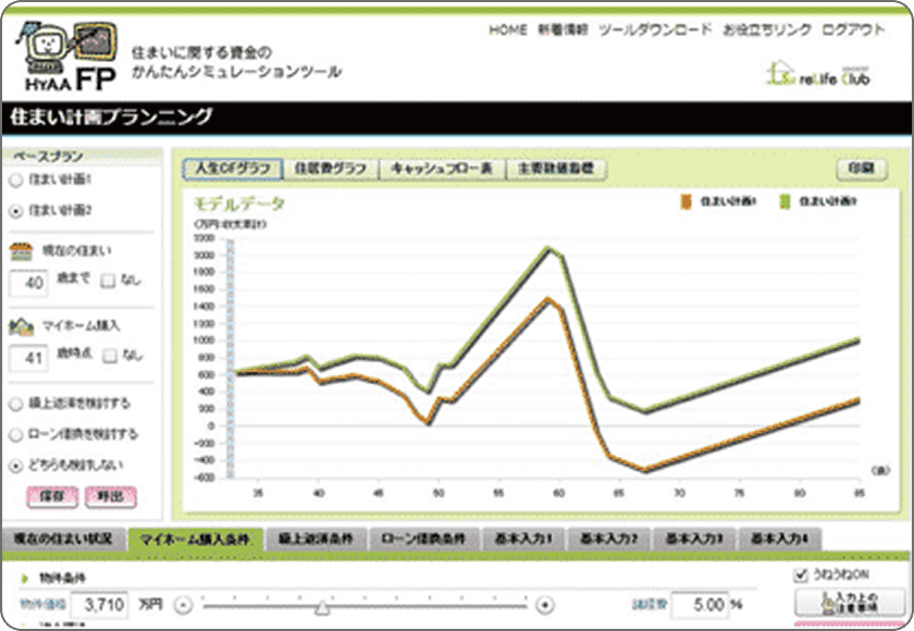 永く愛着に応えられる提案